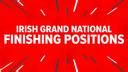 2023 Irish Grand National result: where your horse  .